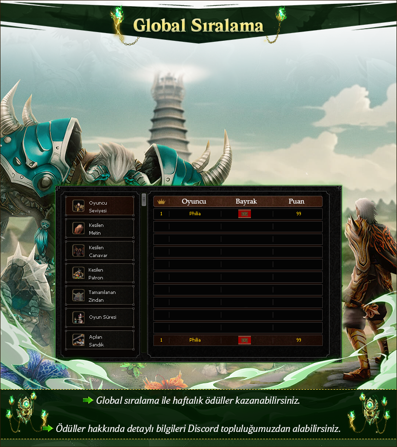 luvi2, luvi2 pvp